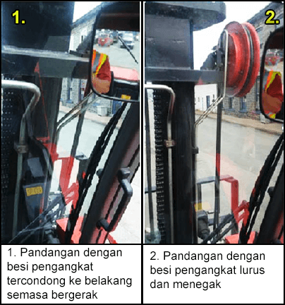 Pandangan dengan besi pengangkat tercondong ke belakang semasa bergerak (dan). Pandangan dengan besi pengangkat lurus dan menegak