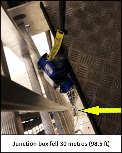 Junction box fell 30 meters (98.5 ft)