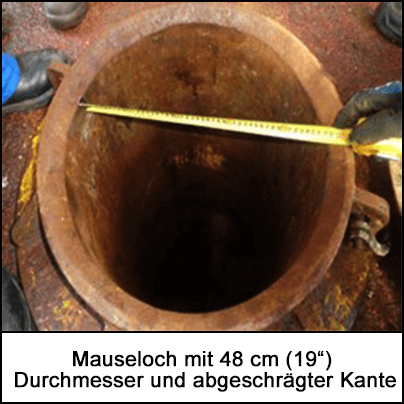 Mauseloch mit 48 cm (19“) Durchmesser und abgeschrägter Kante