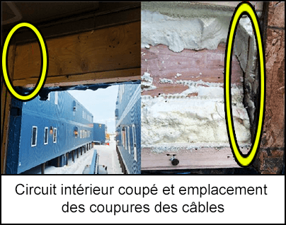 Circuit intérieur coupé et emplacement des coupures des câbles 