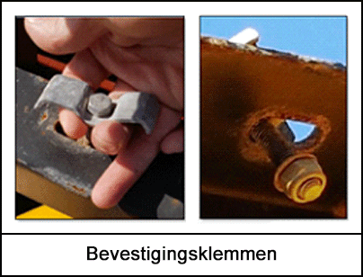 Bevestigingsklemmen