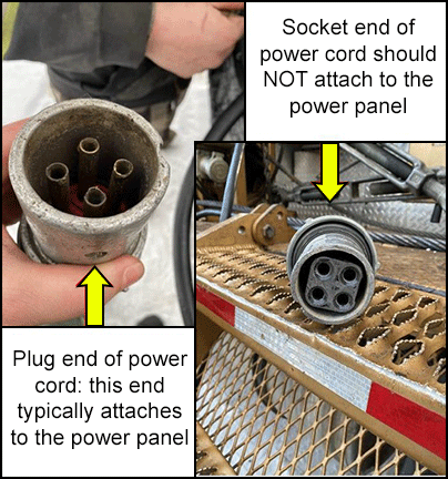 Left: Plug end of power cord (this end typically attaches to the power panel ) and Right: Socket end of power cord should NOT attach to the power panel  