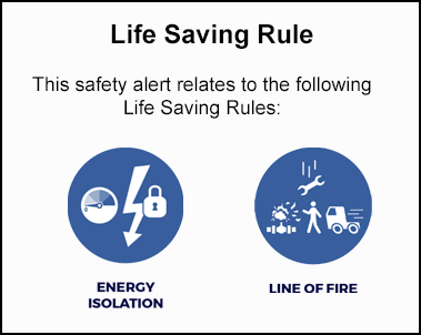 Life Saving rules: energy isolation and line of fire