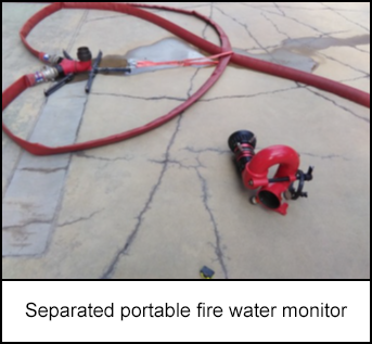 1175-s1.png Separated portable fire water monitor