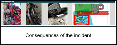 Consequences of the incident 