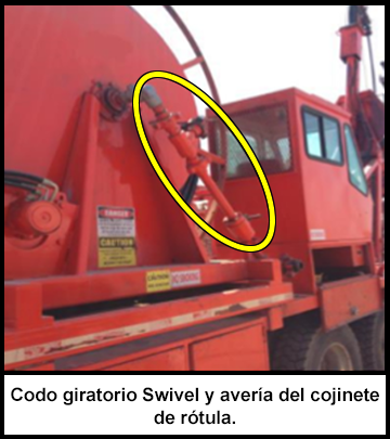 Codo giratorio Swivel en la unidad de tubería flexible, sujeto al costado de un vehículo rojo. 