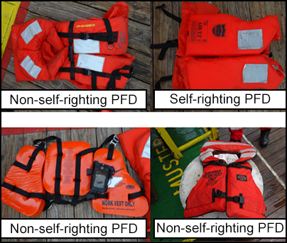 Non-self-righting and self-righting PFD examples