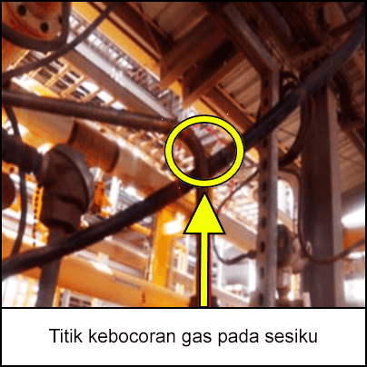 Titik kebocoran gas pada sesiku 