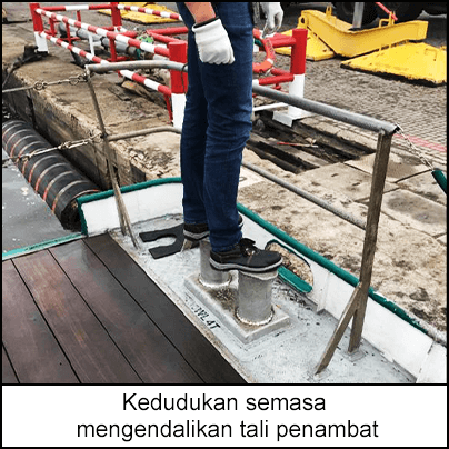 Kedudukan semasa mengendalikan tali penambat