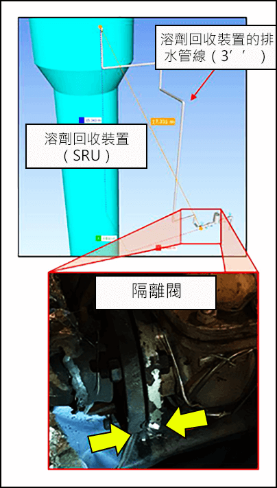 溶劑回收裝置