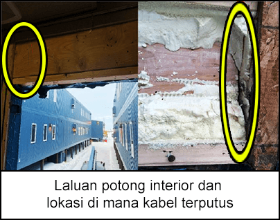 Laluan potong interior dan lokasi di mana kabel terputus