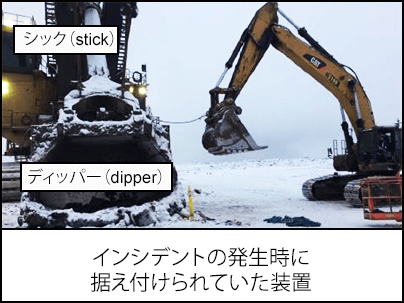 インシデントの発生時に据え付けられていた装置