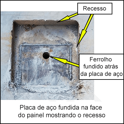 Placa de aço fundida na face do painel mostrando o recesso