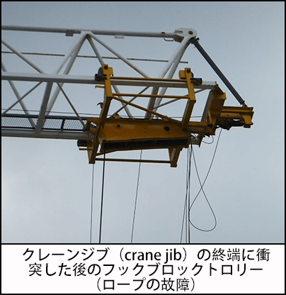 クレーンジブ（crane jib）の終端に衝突した後のフックブロックトロリー（ロープの故障）