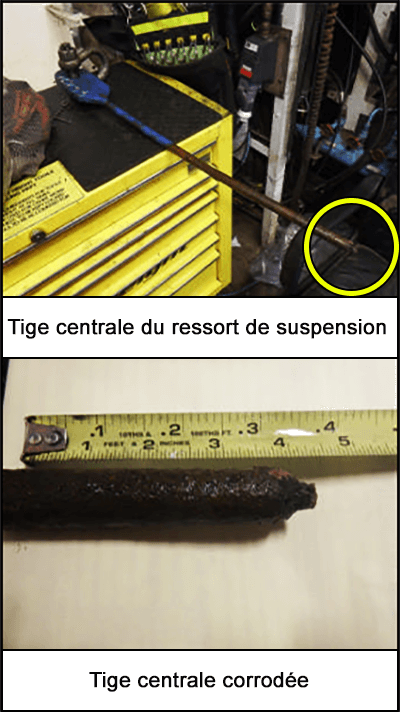 Tige centrale du ressort de suspension et tige centrale corrodée