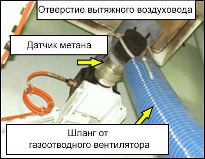 Система приточно-вытяжной вентиляции