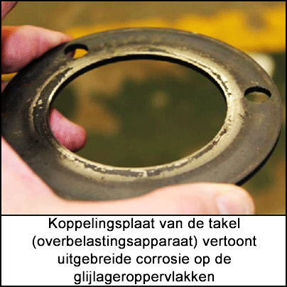 Koppelingsplaat van de takel met uitgebreide corrosie op de glijlageroppervlakken