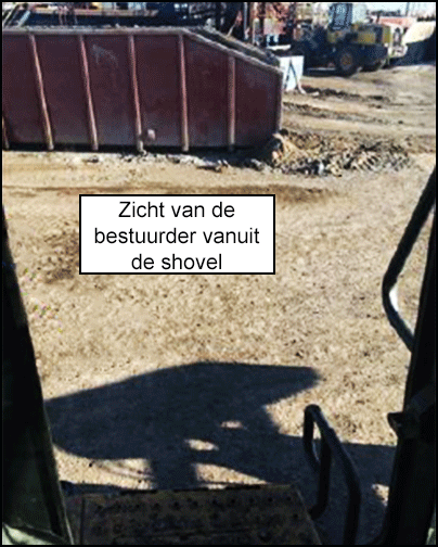 381-s2-NL.png Zicht van de bestuurder vanuit de shovel