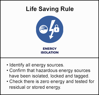 Life saving rule - Energy isolation