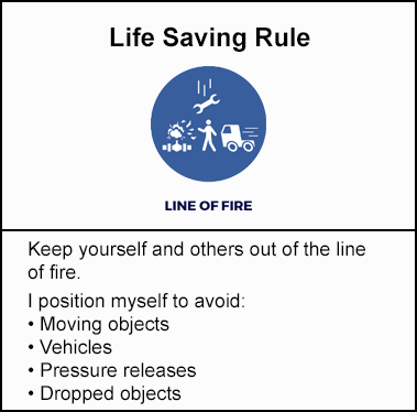 Life Saving Rule - Line of fire