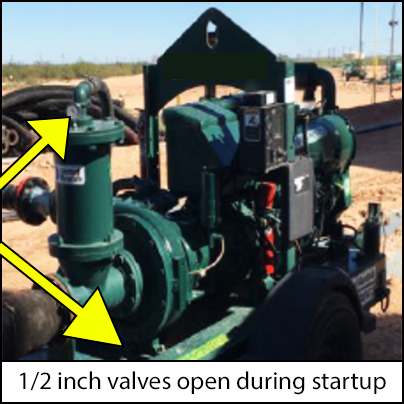 The dark green temporary pumps with two open half inch valves.  