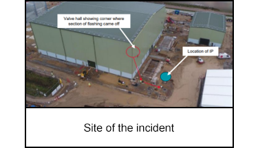 Site of the incident