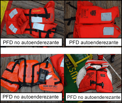 Ejemplos de PFD auto-enderezantes y PFD sin estas características