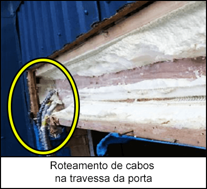 Roteamento de cabos na travessa da porta