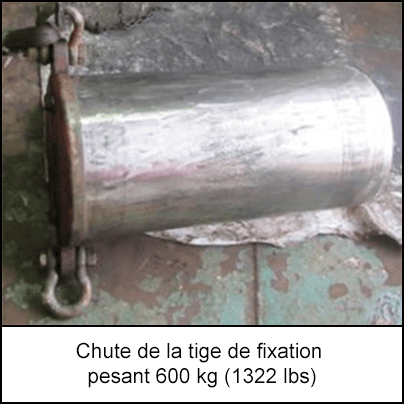 Chute de la tige de fixation pesant 600 kg (1322 lbs)