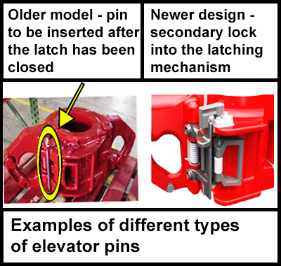 An example of an old and new elevator latching mechanism. 