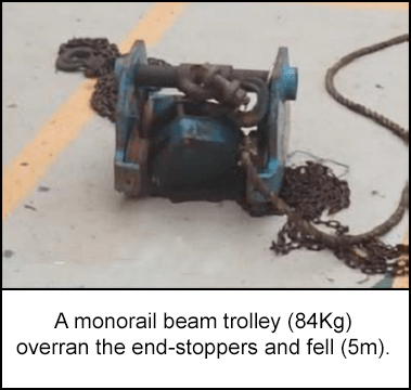 Monorail beam trolley (top) and lifting beam trolley (bottom) after falling onto the floor