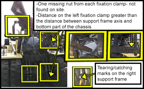 A cross section of the forklift highlighting damage to components of the forklift. 