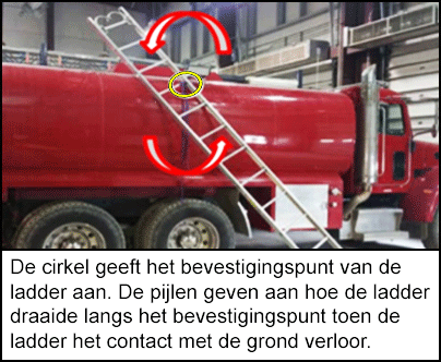 Een rode tankwagen met een metalen ladder tegen de zijkant van de tankwagen. De ladder is gedraaid en heeft het contact met de grond verloren.