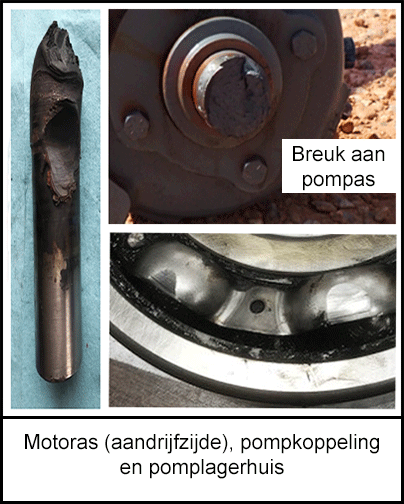 Defect aan pompmotor