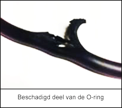 Een beschadigd O-ringdeel