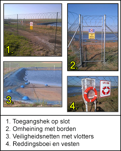 Geschikte beheersingsmaatregelen: toegangshekken op slot, omheiningen met borden, veiligheidsnetten met vlotters aangebracht aan de rand van stuwmeren, reddingsvesten en reddingsboei