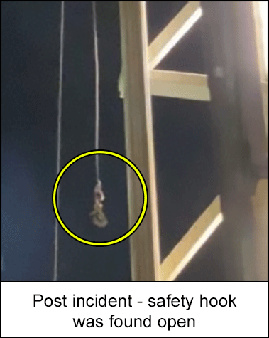 Post incident - safety hook was found open