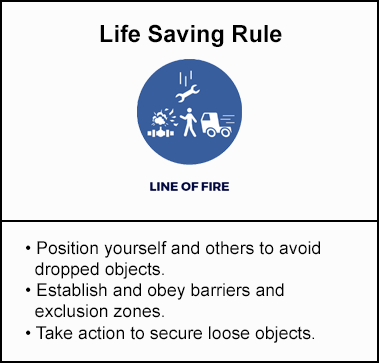 Life saving rule - Line of fire