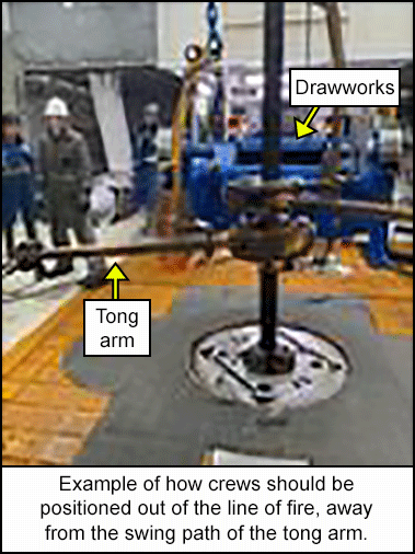 Example of how crews should be positioned out of the line of fire, away from the swing path of the tong arm 