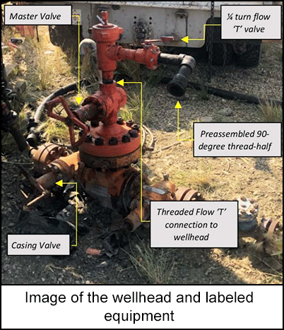 Image of the wellhead and labeled equipment 