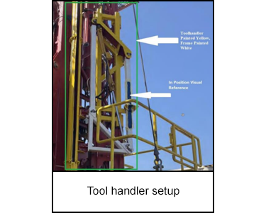 Tool handler setup