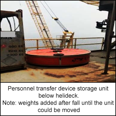 Personnel transfer device storage unit below helideck