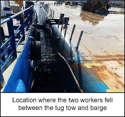 Location where the two workers fell in between the tug tow and barge