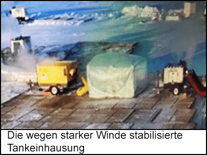 Die stabilisierte Tankeinhausung mit Abdeckung zum Schutz vor starken Winden