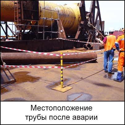 232-s3-RU.png Труба лежит на палубе и огорожена сигнальной лентой. Двое рабочих стоят у трубы.