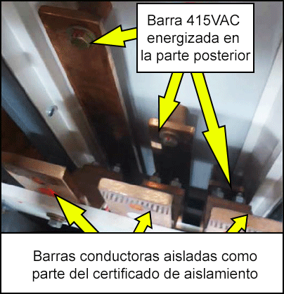 Barras conductoras de metal de tres tamaños diferentes, detrás de otro conjunto de barras conductoras.