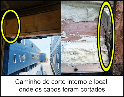 Caminho de corte interno e local onde os cabos foram cortados