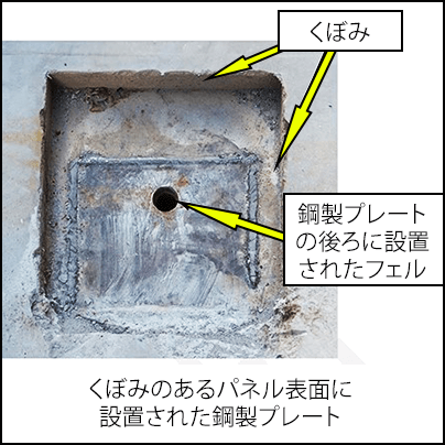 くぼみのあるパネル表面に設置された鋼製プレート