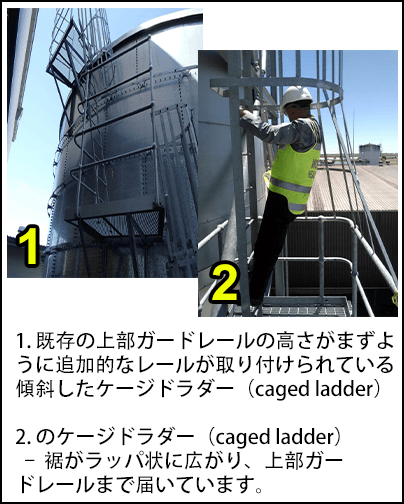 追加的な安全措置が取り付けられたケージドラダー（caged ladder）