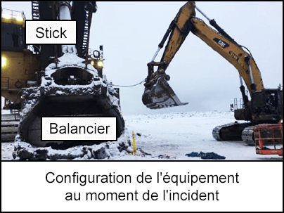 Configuration de l'équipement au moment de l'incident